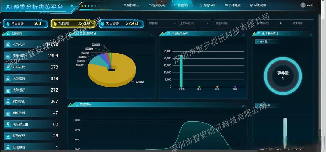 ai文字检测图标
