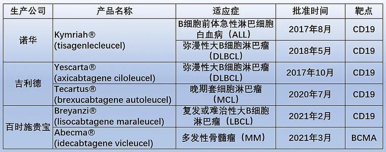 二次回输是好事还是坏事图标