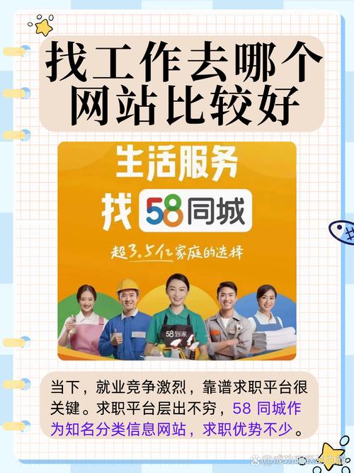 58兼职招聘网