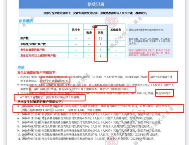 网贷逾期上征信吗缩略图