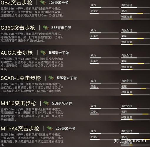 和平精英怎么看打出多少伤害修改版游戏截图