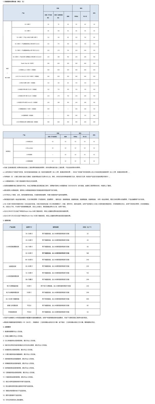 菏泽数字电视收费标准游戏截图