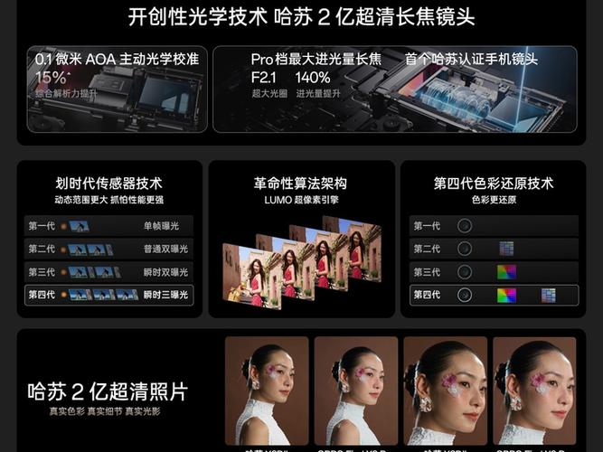 oppofindx怎么把图片放出