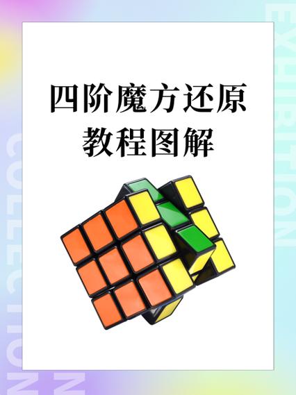 4阶魔方拆散攻略图标