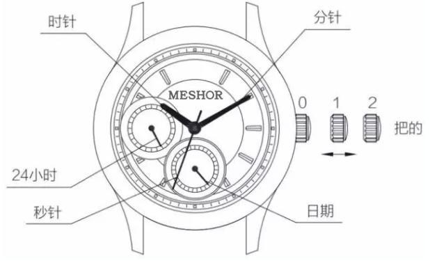 石英表怎么调时间日期截图