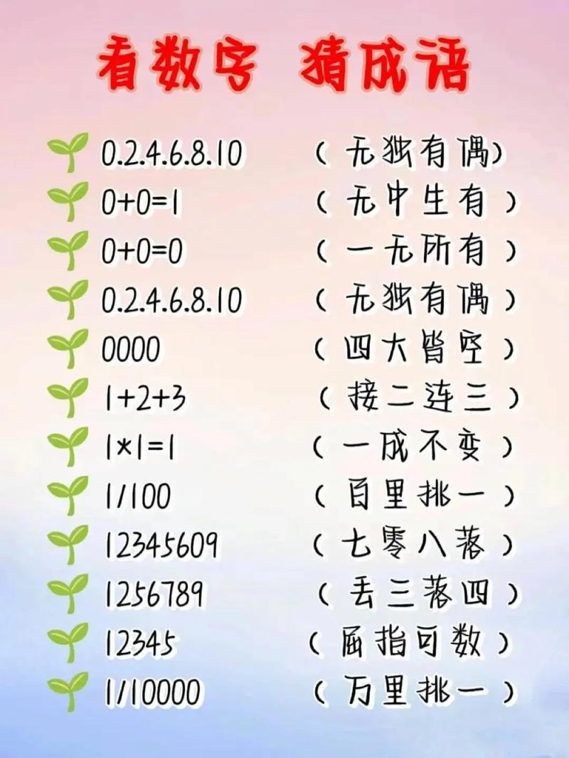 酒余茶后打一个数字图标