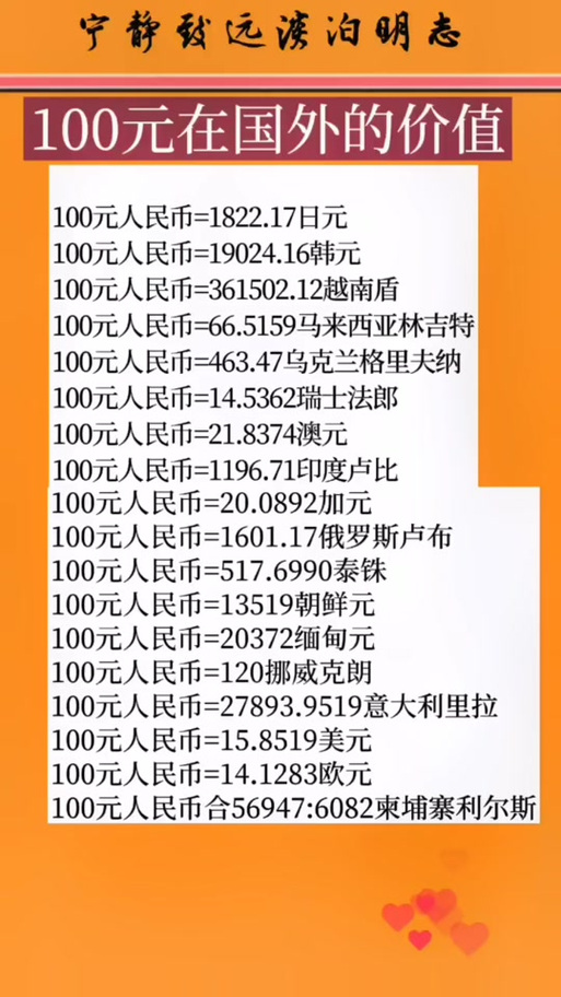 7000万缅币兑换多少人民币
