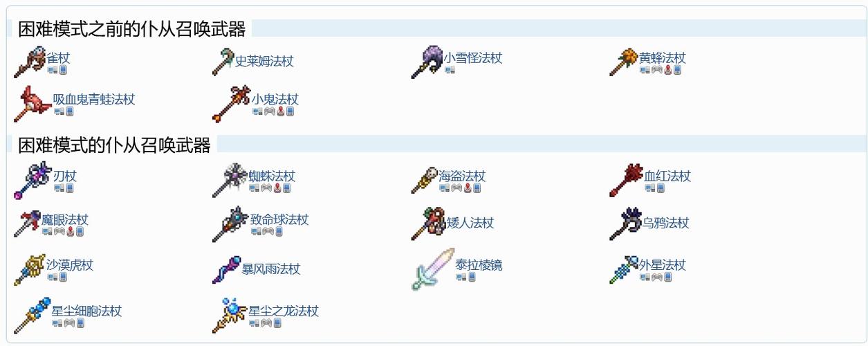 泰拉瑞亚召唤师最强装备