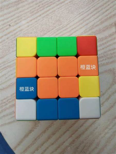 四阶魔方模拟器缩略图