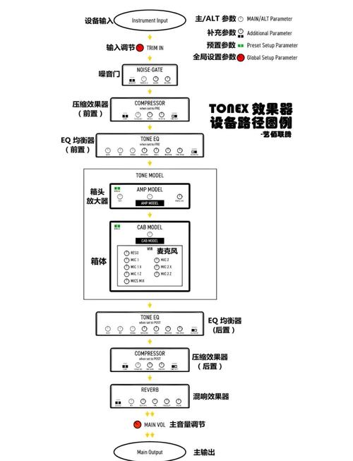 asio4all设置方法图标
