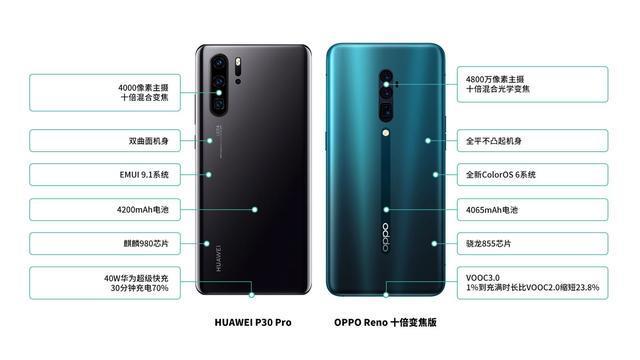 如何在华为手机登录oppo账号图标