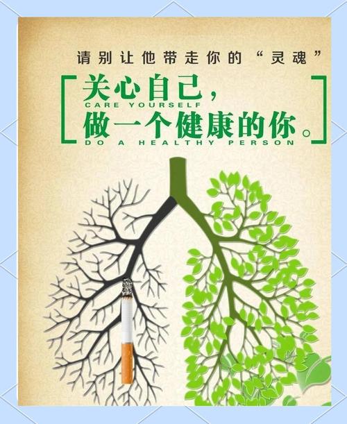 吸烟的危害图标
