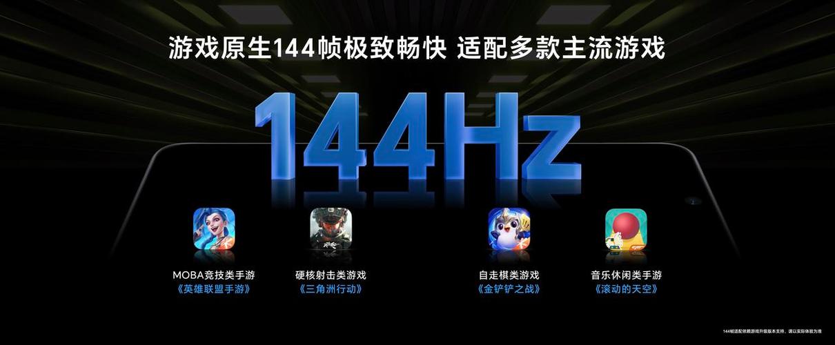 手机刷新率修改144hz缩略图