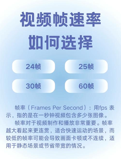 平板60帧够用吗截图