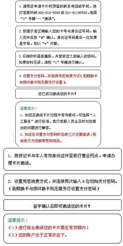 网上银行激活银行卡步骤缩略图