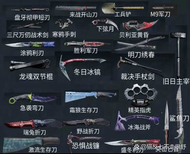 暗区突围所有物品图鉴