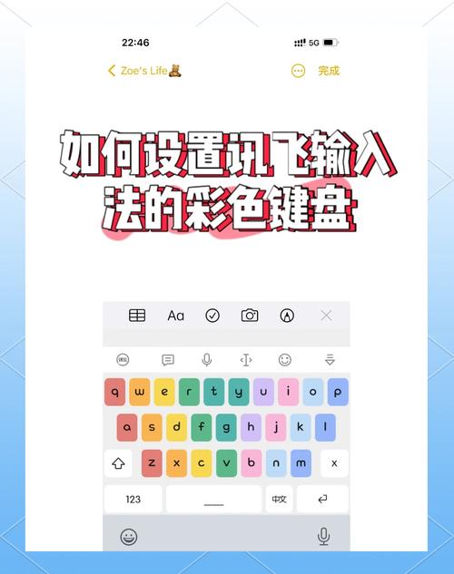 wtmeg讯飞输入法缩略图