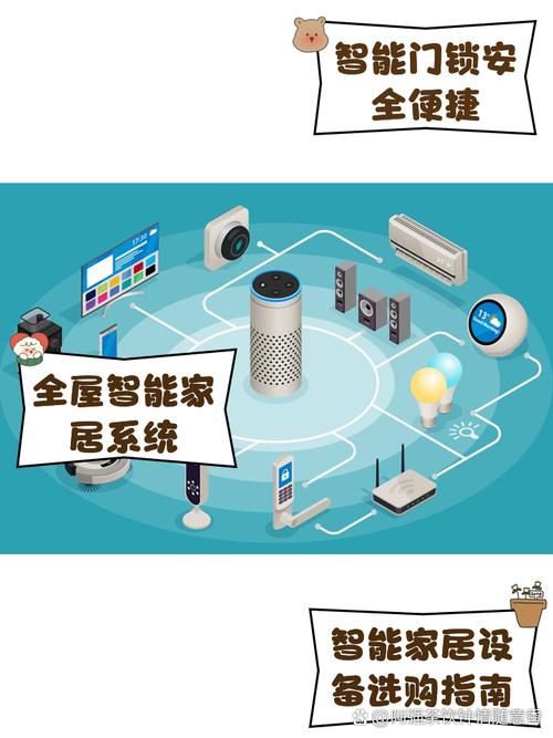 天猫精灵智能家居控制系统缩略图