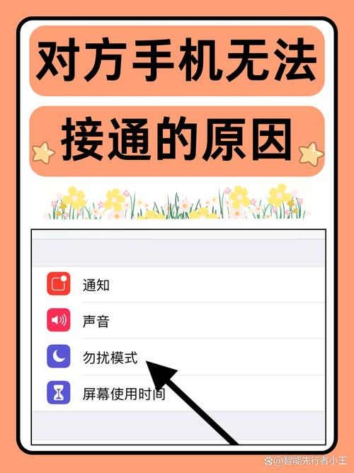 手机无法拨打和接听电话是怎么回事