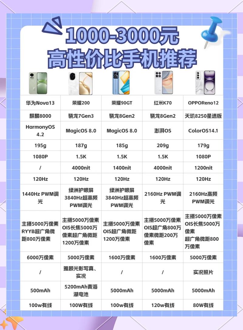 oppo手机后壳多少钱一个