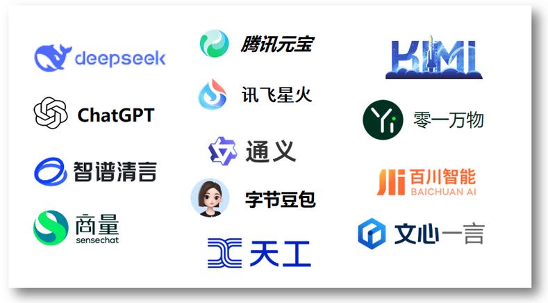 十大免费AI工具