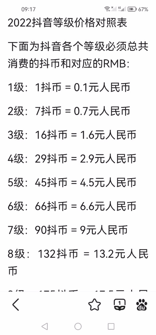 快手加人亲密度51级要多少万截图