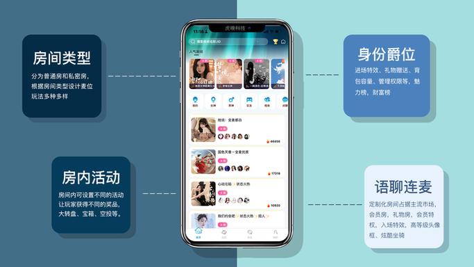 怎么在直播间连麦缩略图