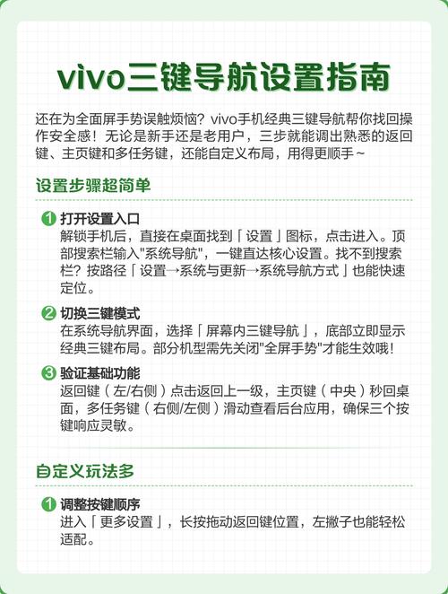 iphone三键导航模式截图