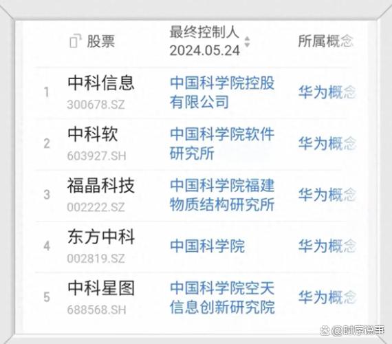 中国科学院app下载官网图标
