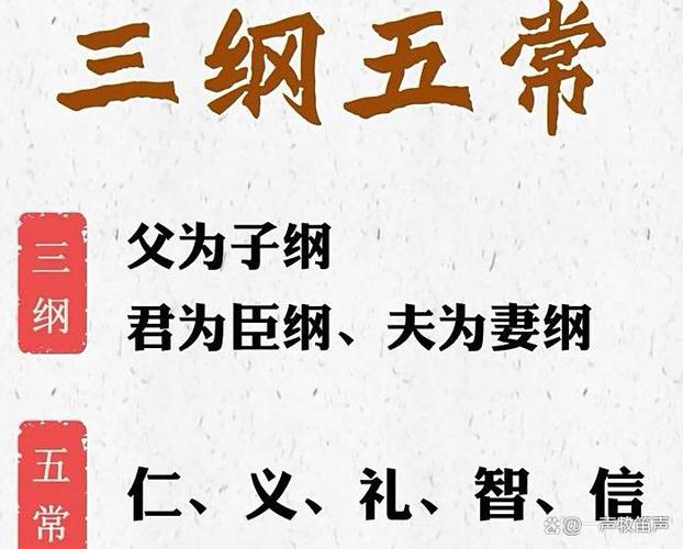 三纲五常指的是什么图标