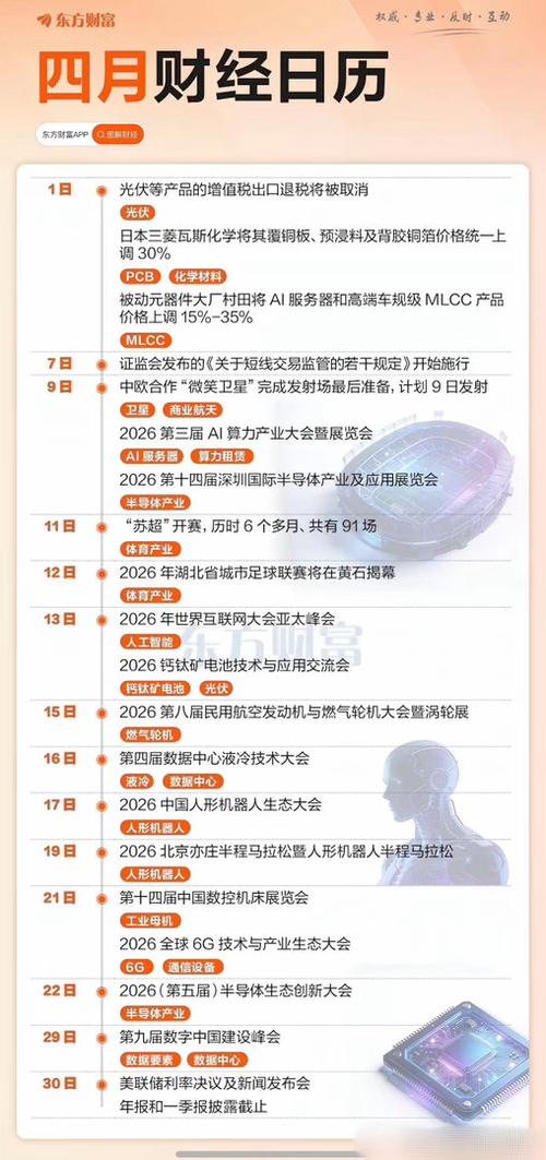 今日财经重大新闻游戏截图