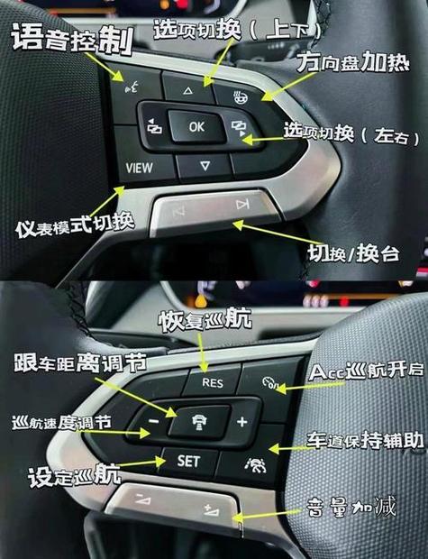 大众如何定位自己车辆缩略图