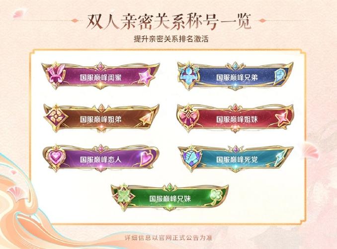王者荣耀双排标志