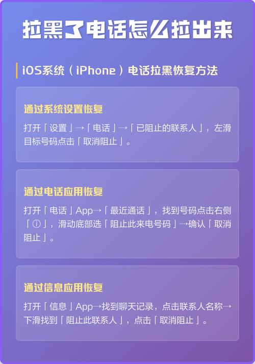 苹果手机拉黑电话怎么拉游戏截图