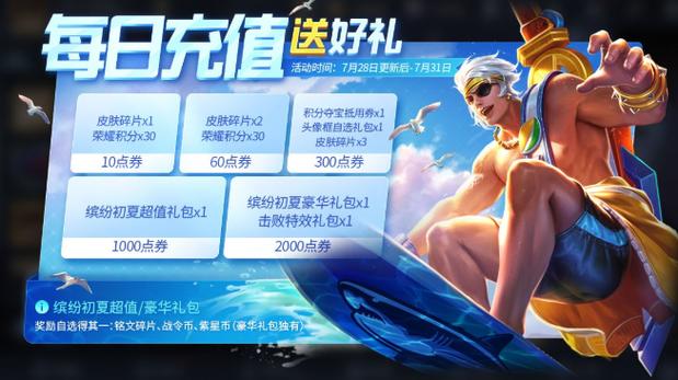 创造与魔法充值折扣平台图标