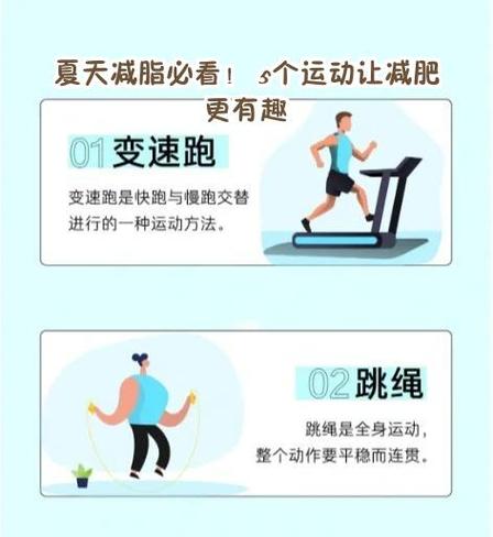 减肥挑战赛游戏截图