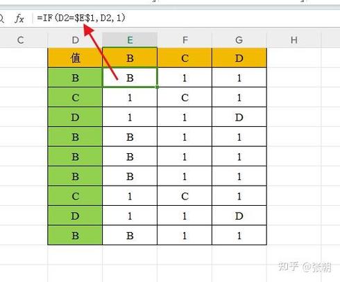 excel跨表格数据同步
