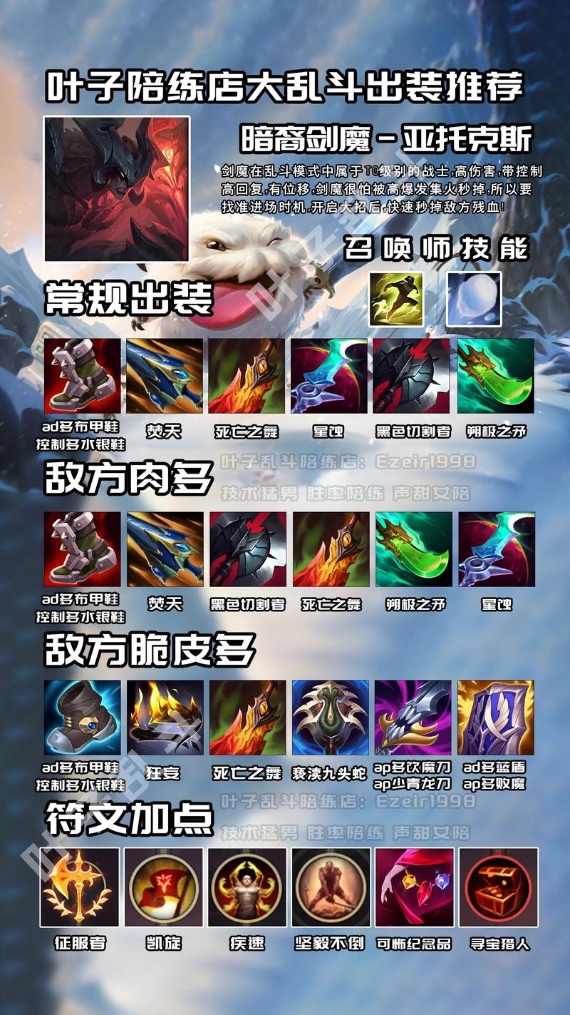 巨魔战将出装攻略图标
