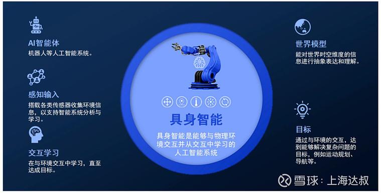 安卓虚拟机