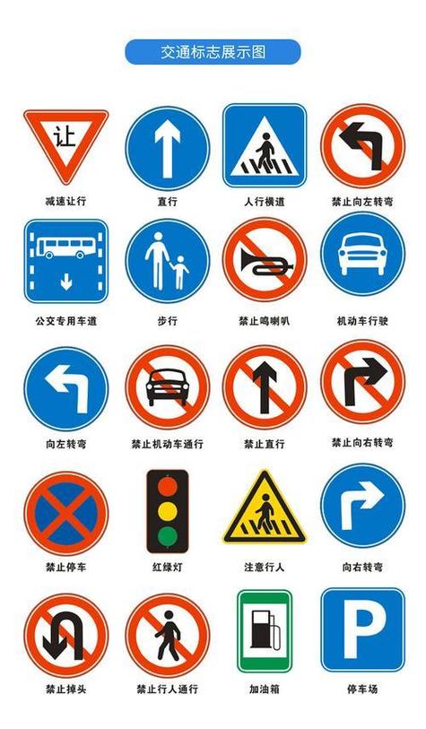 交通标志红色圆圈截图