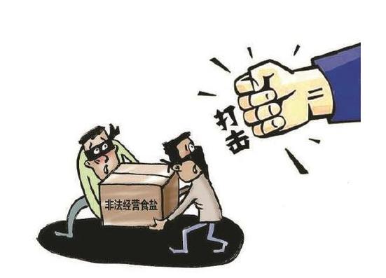 非法经营罪72种行为游戏截图