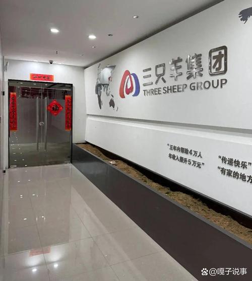 喜羊羊总公司在哪