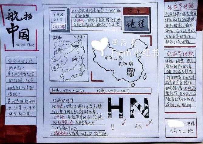 地理手抄报七年级下册截图