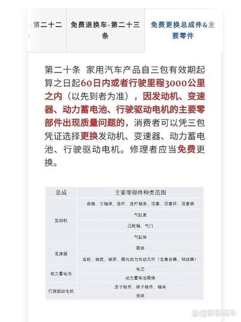 新手机退换的三包规定缩略图