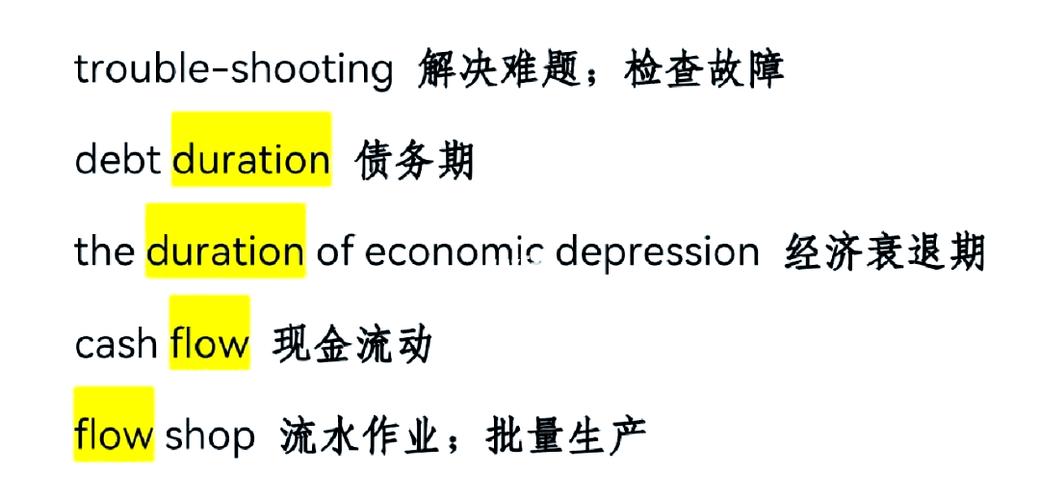 exchange常用短语图标