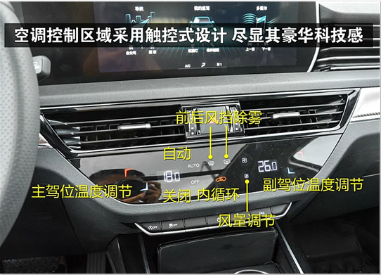 红旗hs5汽车各个按钮功能图解缩略图