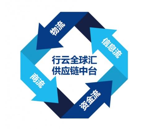 跨境汇款缩略图