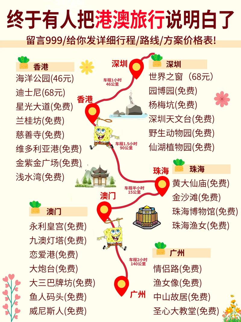 香港叫hk澳门叫什么