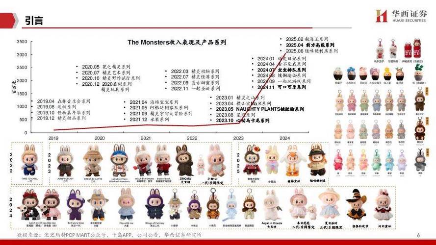 海外ip购买渠道缩略图
