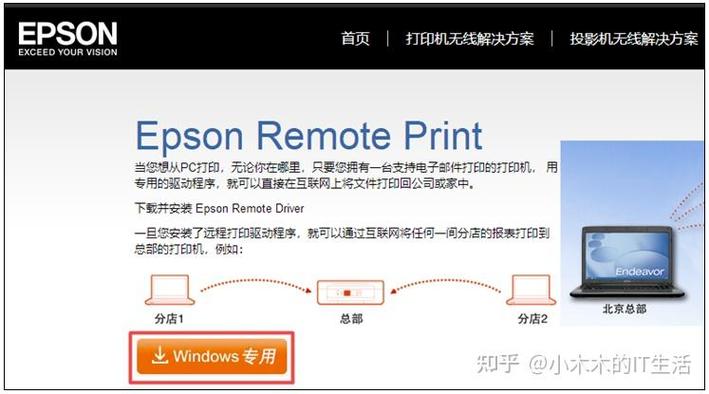 打印机能远程控制打印吗游戏截图